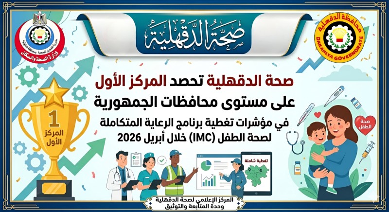 الدقهلية تتصدر محافظات الجمهورية في مؤشرات تغطية برنامج الرعاية المتكاملة لصحة الطفل (IMCI) خلال أبريل 2026