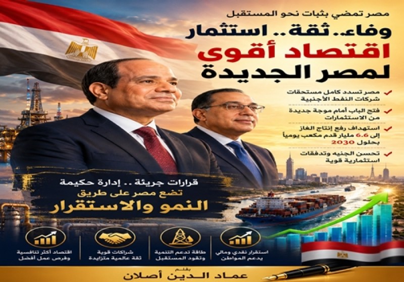 مصر تسدد ديون شركات النفط الأجنبية.. خطوة جديدة على طريق استعادة الثقة وبناء اقتصاد أقوى
