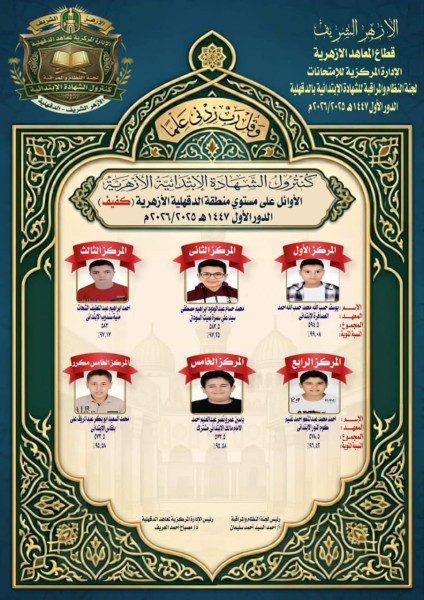 محافظ الدقهلية يهنئ أوائل الشهادتين الإبتدائية والإعدادية الأزهرية