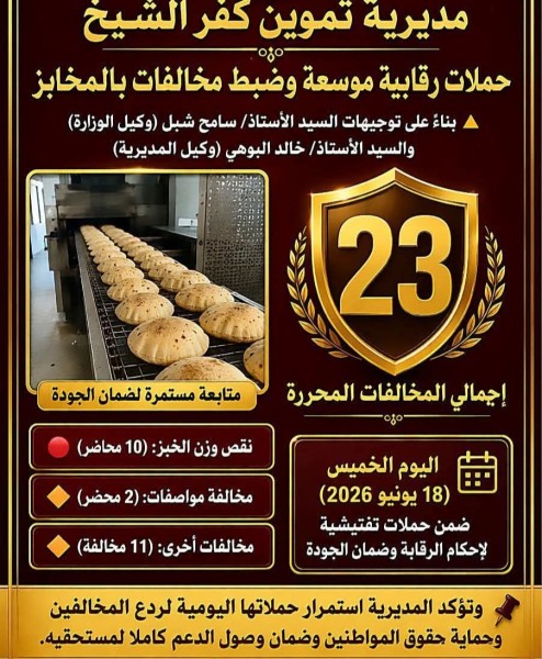 حملات تموينية مكثفة بكفر الشيخ تضبط 23 مخالفة بالمخابز البلدية