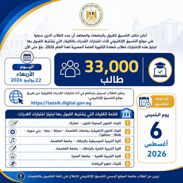 التعليم العالي: 33 ألف طالب سجلوا لاختبارات القدرات حتى الآن