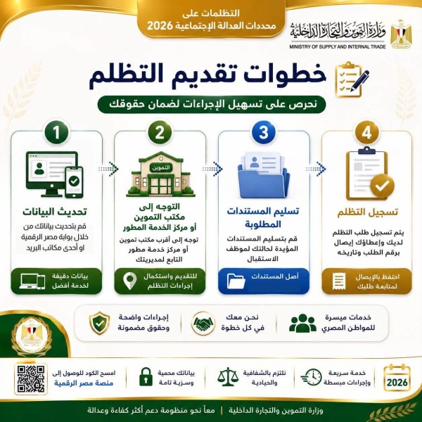 تعاون بين مديرية التموين ومحافظة الدقهلية بغرض التيسير في التظلمات