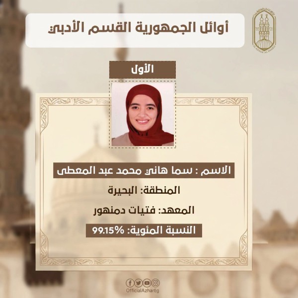 الطلاب الحاصلون على المراكز الثلاثة الأولى بالقسمين الأدبي والعلمي بالشهادة الثانوية الأزهرية