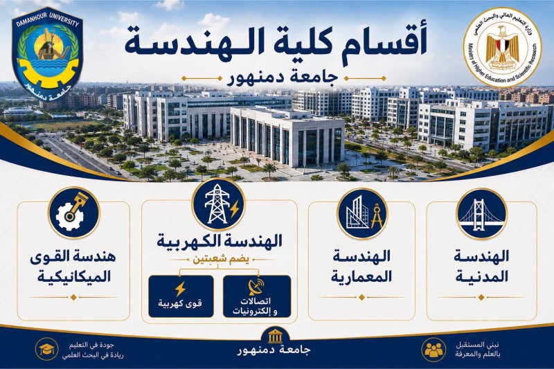 ضمن مبادرة ”اعرف كليتك”.. جامعة دمنهور تستعرض أقسام وبرامج كلية الهندسة وفرصها الواعدة في سوق العمل