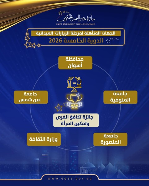 جامعة المنصورة تتأهل لمرحلة الزيارات الميدانية بجائزة «تكافؤ الفرص وتمكين المرأة» ضمن «مصر للتميز الحكومي 2026»