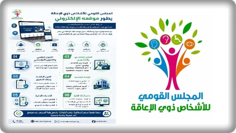”القومي للإعاقة” يعمل على تطوير موقعه الإلكتروني ليصبح منصة رقمية متكاملة تدعم حوكمة ملف الإعاقة في مصر