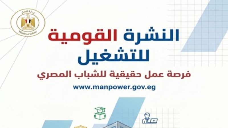 1355 فرصة عمل في 7 محافظات برواتب مجزية