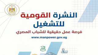1355 فرصة عمل في 7 محافظات برواتب مجزية