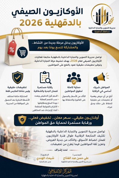 48 محلًا في أوكازيون الدقهلية .. تخفيضات حقيقية تحت عين الرقابة وحماية كاملة لحقوق المواطنين