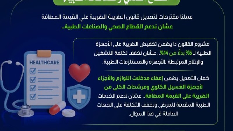 الضرائب: تخفيض الضريبة على الأجهزة الطبية لـ 5% بدلا من 14% لتخفيف تكلفة التشغيل