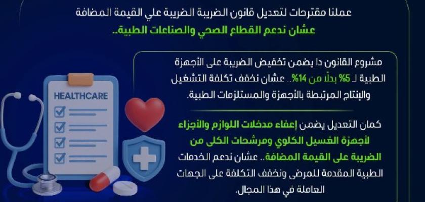 الضرائب: تخفيض الضريبة على الأجهزة الطبية لـ 5% بدلا من 14% لتخفيف تكلفة التشغيل