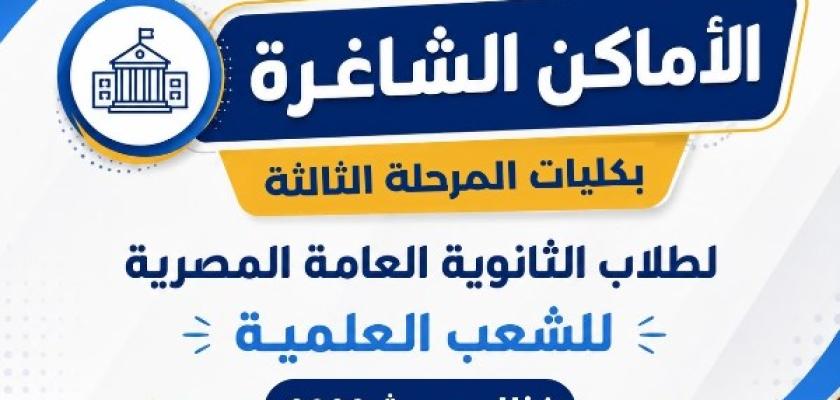 ننشر الأماكن الشاغرة لطلاب المرحلة الثالثة من تنسيق الجامعات 2026 «علمي»