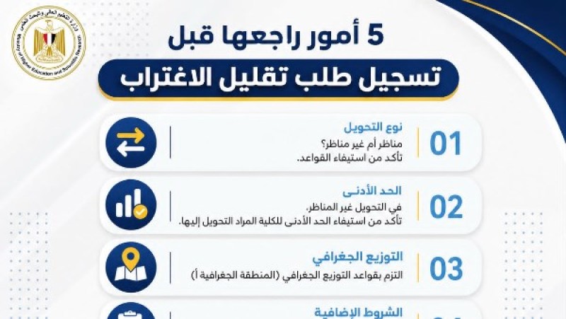 التعليم العالي: 5 أمور يجب مراجعتها قبل تسجيل طلب تقليل الاغتراب