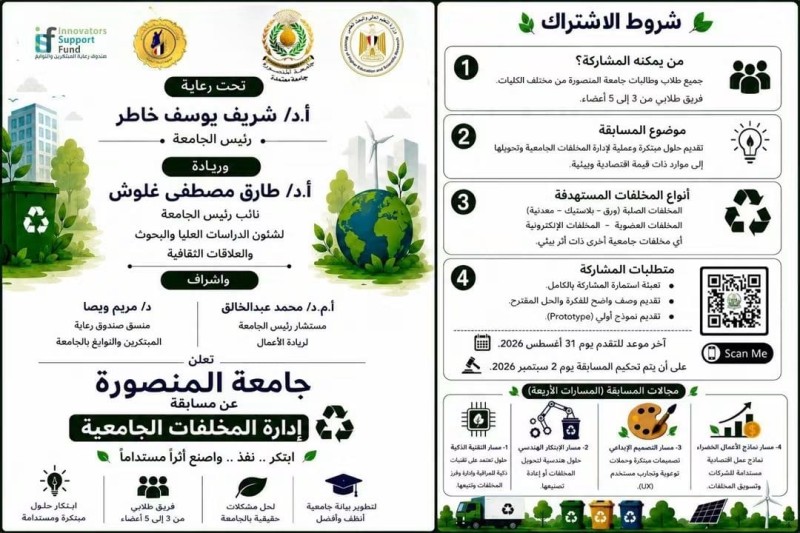 جامعة المنصورة تطلق هاكثون إدارة المخلفات الجامعية لدعم الابتكار والاستدامة وريادة الأعمال الخضراء