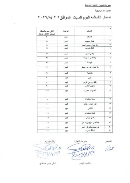 محافظة الدقهلية: أسعار إرشادية للخضروات والفاكهة المعروضة بالأسواق والمنافذ اليوم