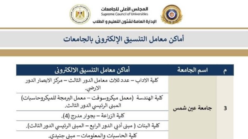 التعليم العالي تنشر أماكن مراكز الحاسب الآلي بالجامعات الحكومية لدعم طلاب الثانوية في التنسيق