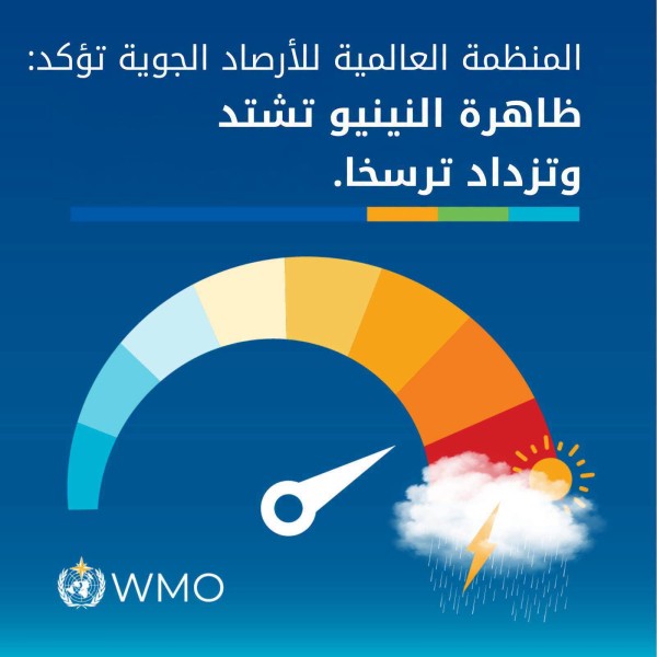 ظاهرة النينيو تشتد خلال الأشهر المقبلة .. وتأثيرات محتملة على أنماط الطقس حول العالم