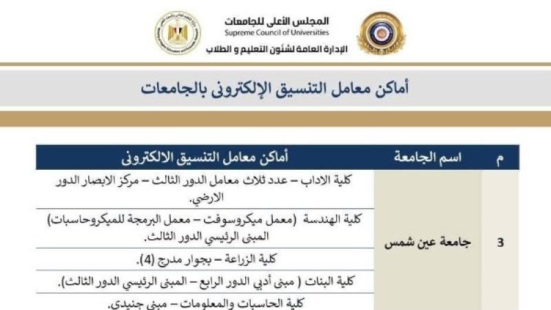 ننشر أماكن مراكز الحاسب الآلي بالجامعات لدعم أعمال التنسيق الإلكتروني للتعليم الفني