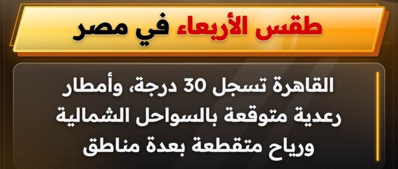 لمحات سريعة في طقس اليوم الأربعاء