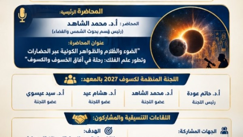 حدث عالمي بالأقصر.. البحوث الفلكية تستعد لاستقبال أطول كسوف كلي للشمس