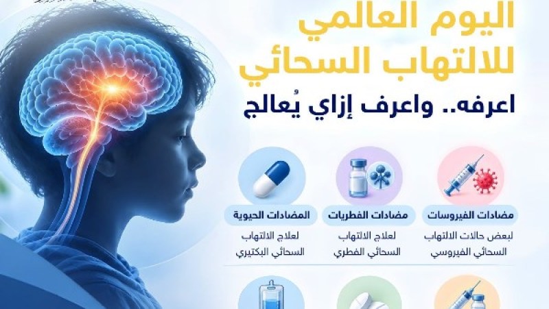 الالتهاب السحائي.. كيف تحمي نفسك وأسرتك من الفيروس؟