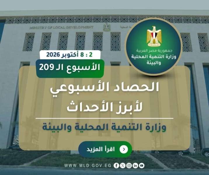 نشرة الحصاد الأسبوعي لرصد أنشطة وزارة التنمية المحلية والبيئة (2 : 8 أكتوبر 2026)