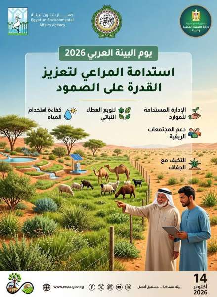 وزيرة التنمية المحلية والبيئة: اليوم العربي للبيئة فرصة لتعزيز التضامن ورفع الوعي باستدامة المراعي وصون الموارد الطبيعية