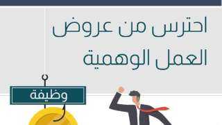 لا تستجيب للعروض الوهمية.. رسائل جديدة من البنك المركزي لحماية العملاء
