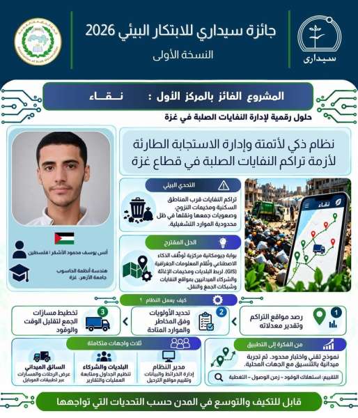 مشروع نقاء الحائز على المركز الأول في جائزة «سيداري» للابتكار البيئي 2026 – النسخة الأولى