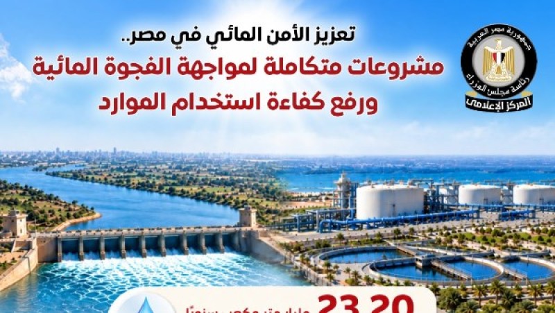 الوزراء: مشروعات متكاملة لتعزيز الأمن المائي في مصر ومواجهة الفجوة المائية
