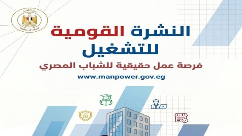 5753 فرصة عمل جديدة في القطاع الخاص بـ15 محافظة