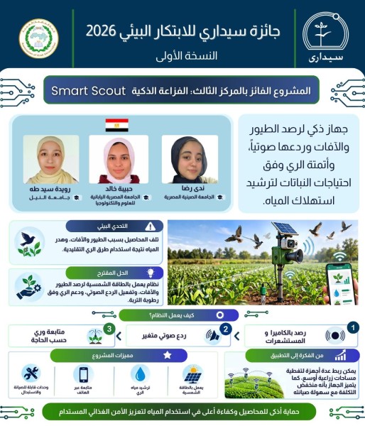 مشروع Smart Scout الحائز على المركز الثالث مكرر في جائزة «سيداري» للابتكار البيئي 2026 - النسخة الأولى