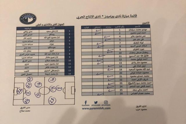 تشكيل بيراميدز الرسمي