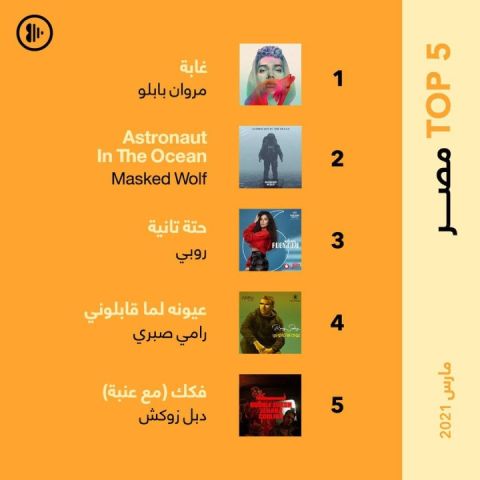أنغامي