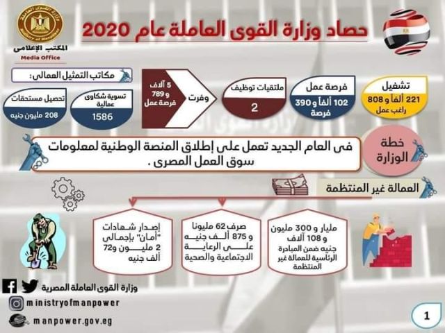 إمام الدعاة