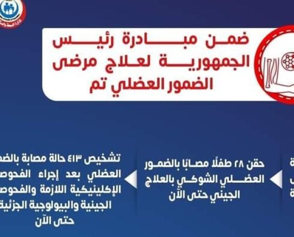 ارشيفية